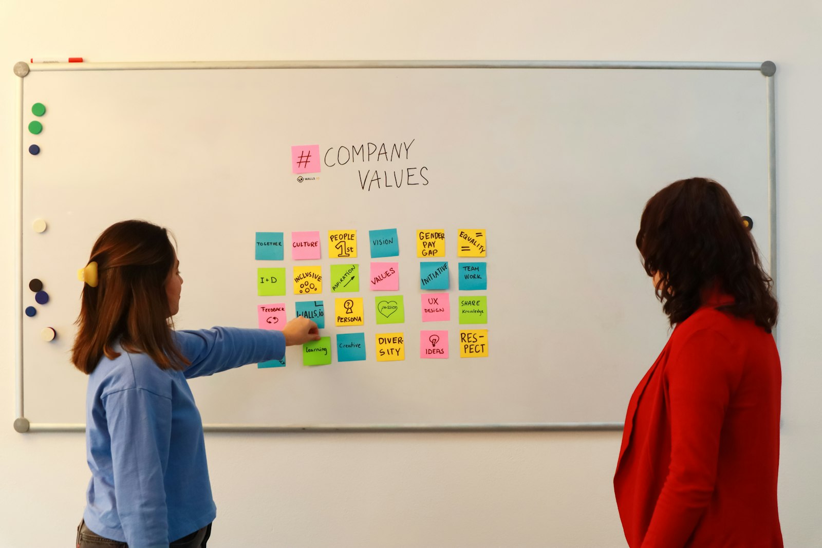 Team whiteboarding strategy